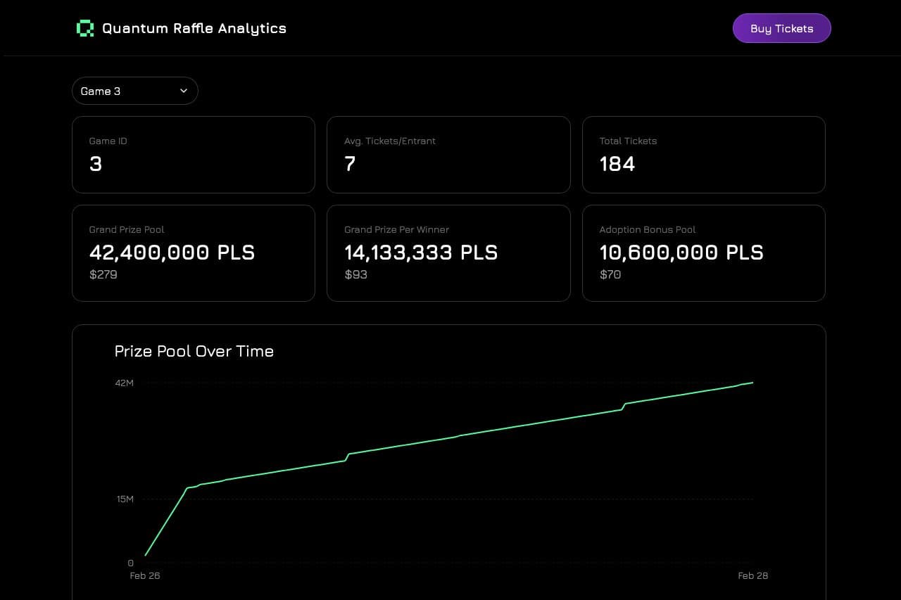 Quantum Raffle — screenshot